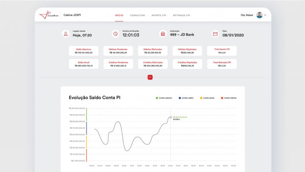 jdconsultores 4-badaro-ux-consultoria-ui-interface-design