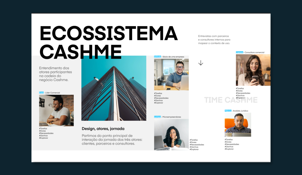 Design de servico case Badaro Cashme Blueprint UX Jornada do Usuario v2-badaro-ux-consultoria-ui-interface-design